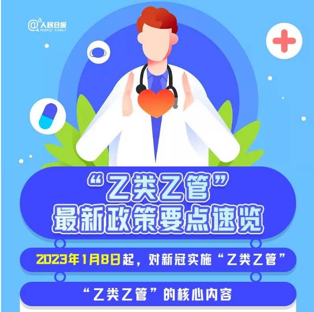 政策速递 | 明年1月8日起 新冠肺炎更名!取消入境集中隔离! - 粤港澳大湾区经济文化促进会